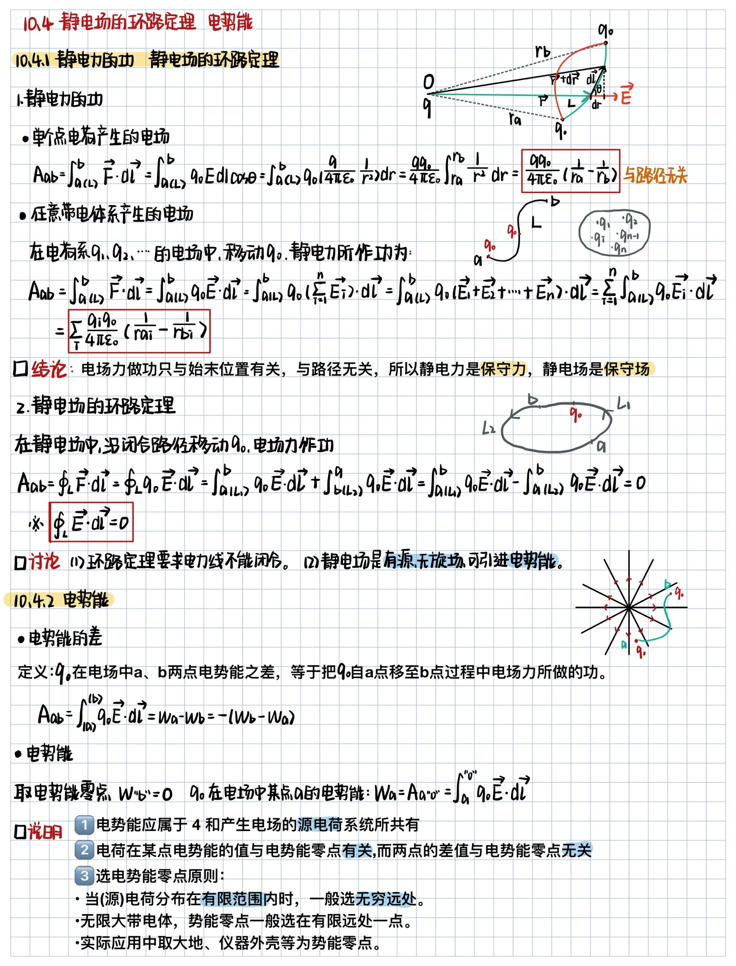 电势差与电场强度有什么关系