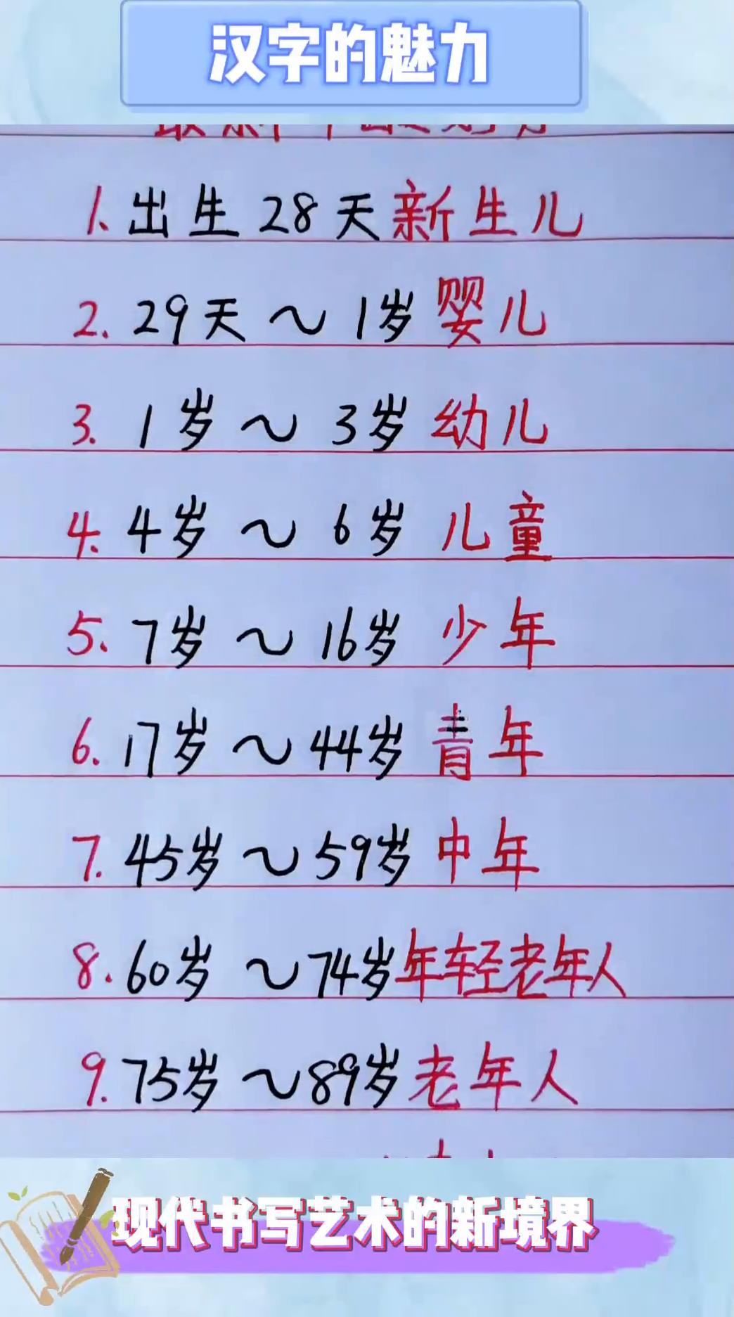 什么年龄过儿童节最好