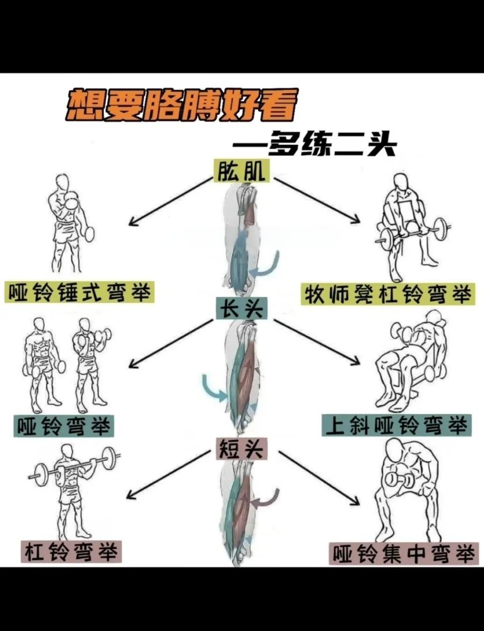 克服粗心大意训练方法游戏