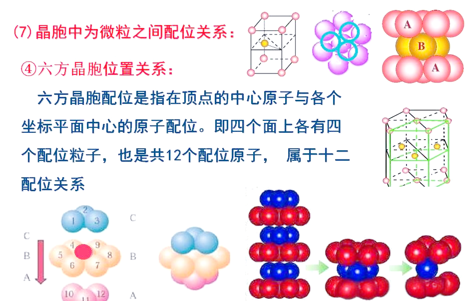 晶体和非晶体各有什么特点