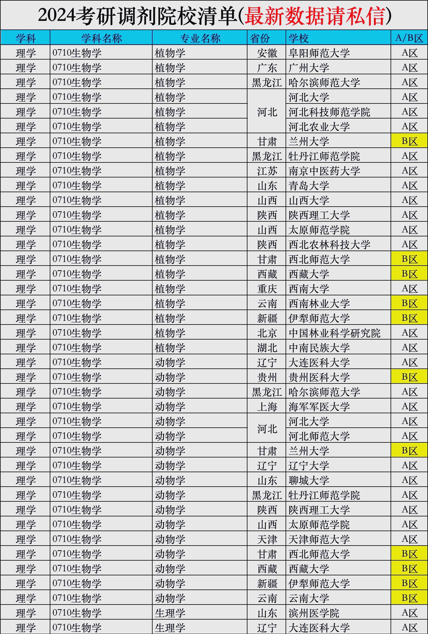 资讯 第107页