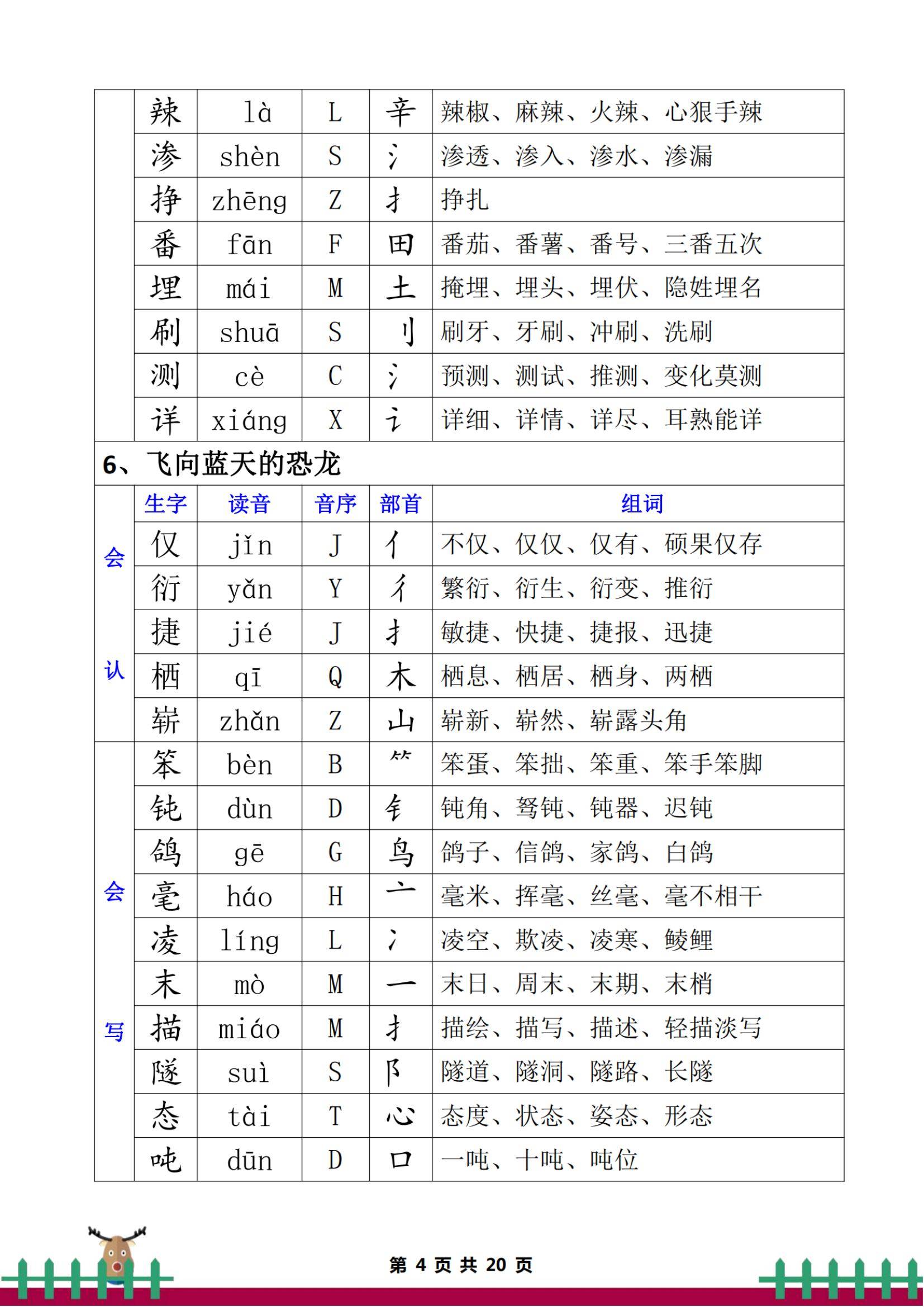 爪的多音字以及组词