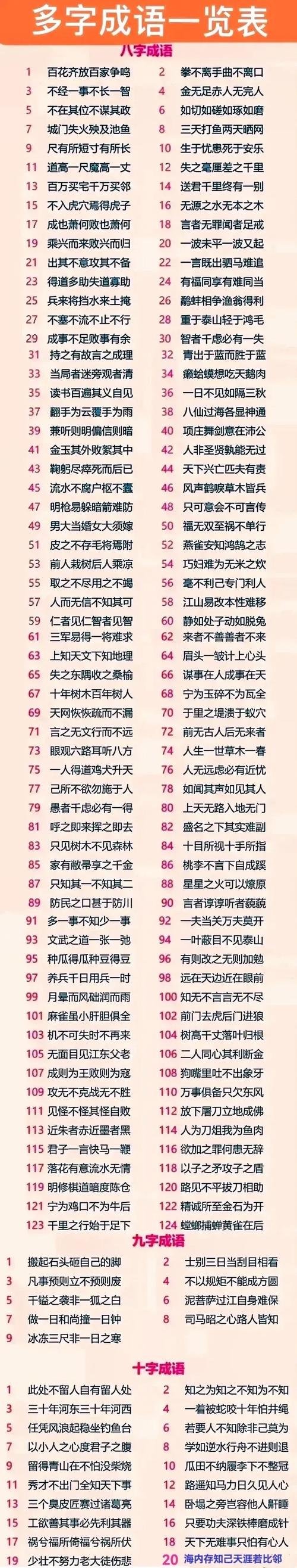 什么谈什么论的四字成语大全