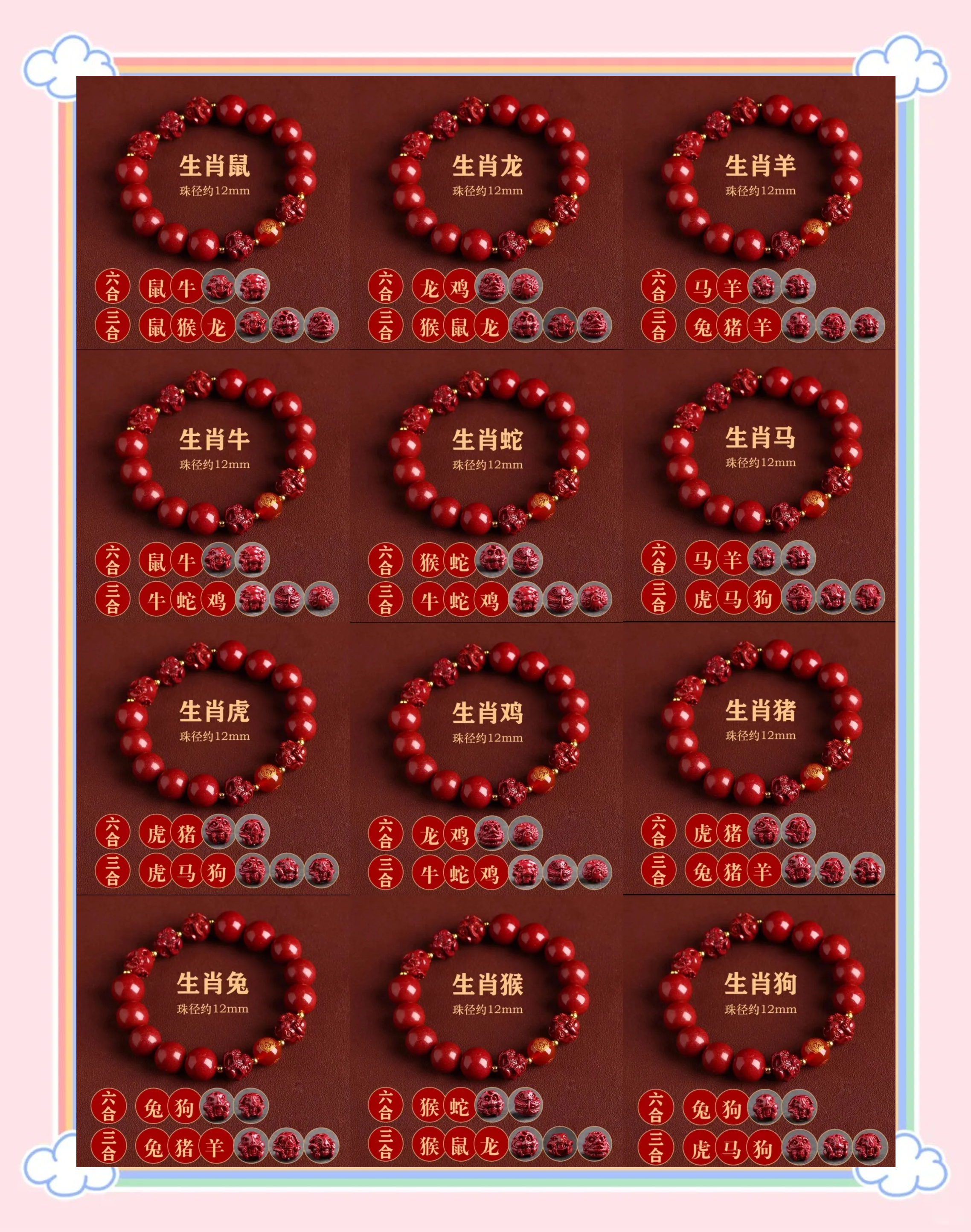 2003年是属什么生肖的