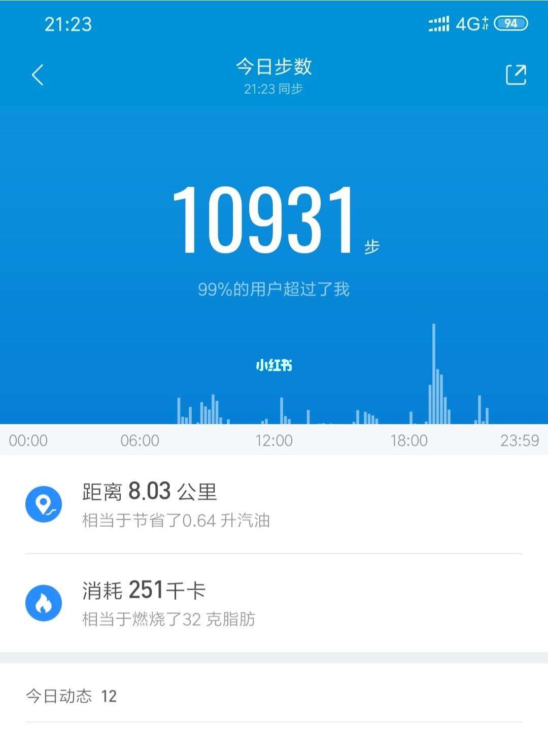 一万步是几公里呀