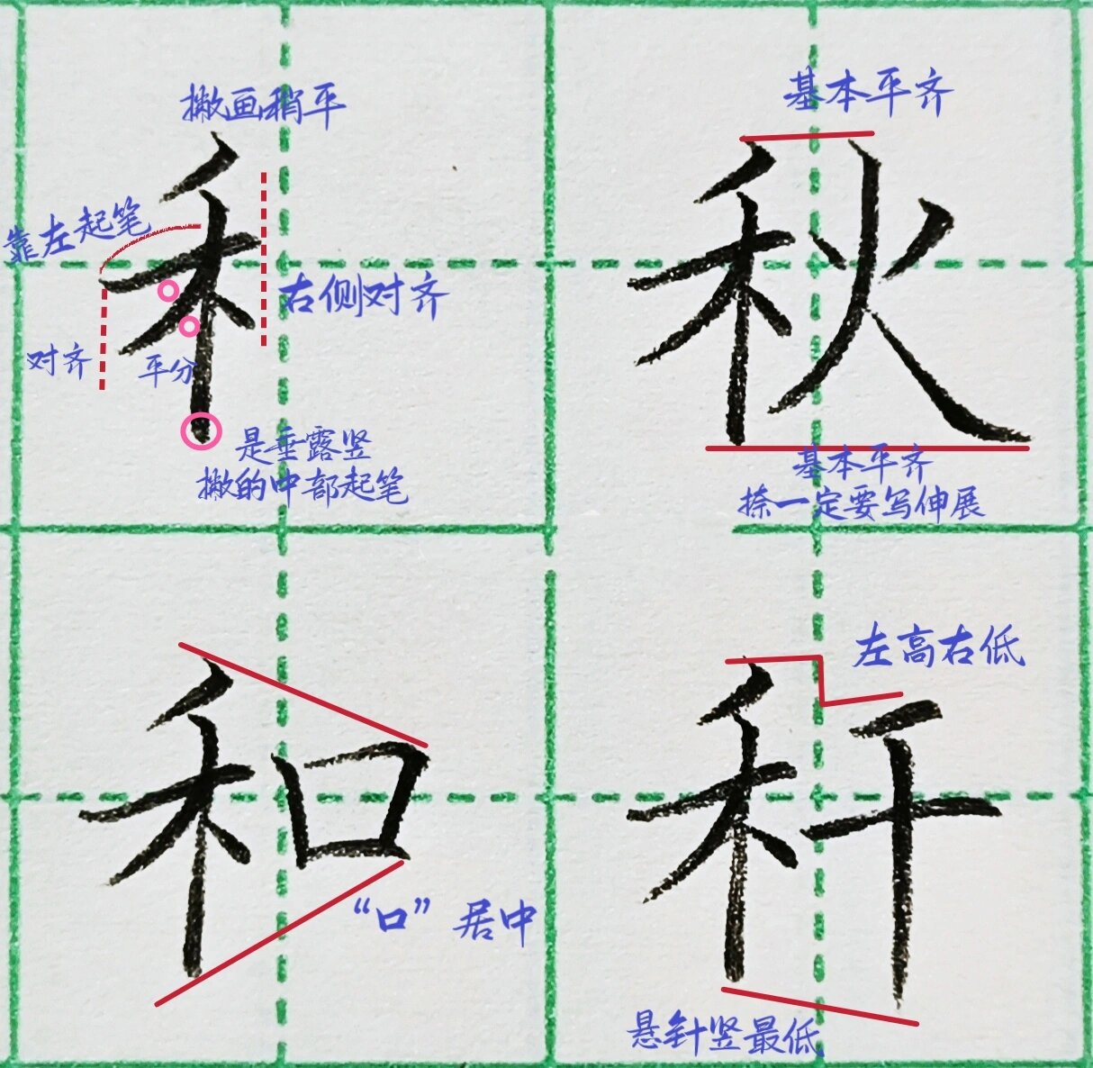 禾字组词有哪些两字词语呢一年级下册