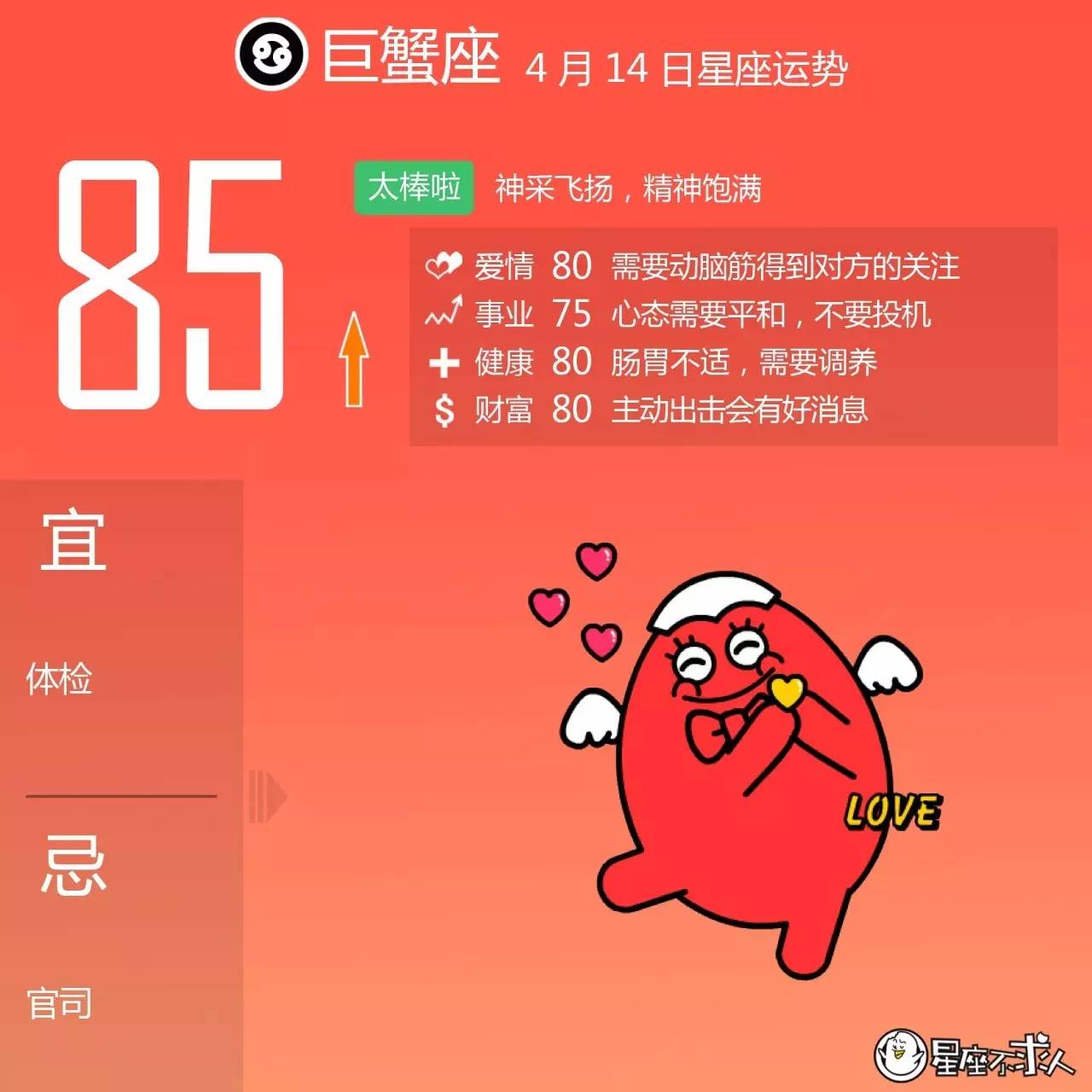 2014年4月14日是什么星座