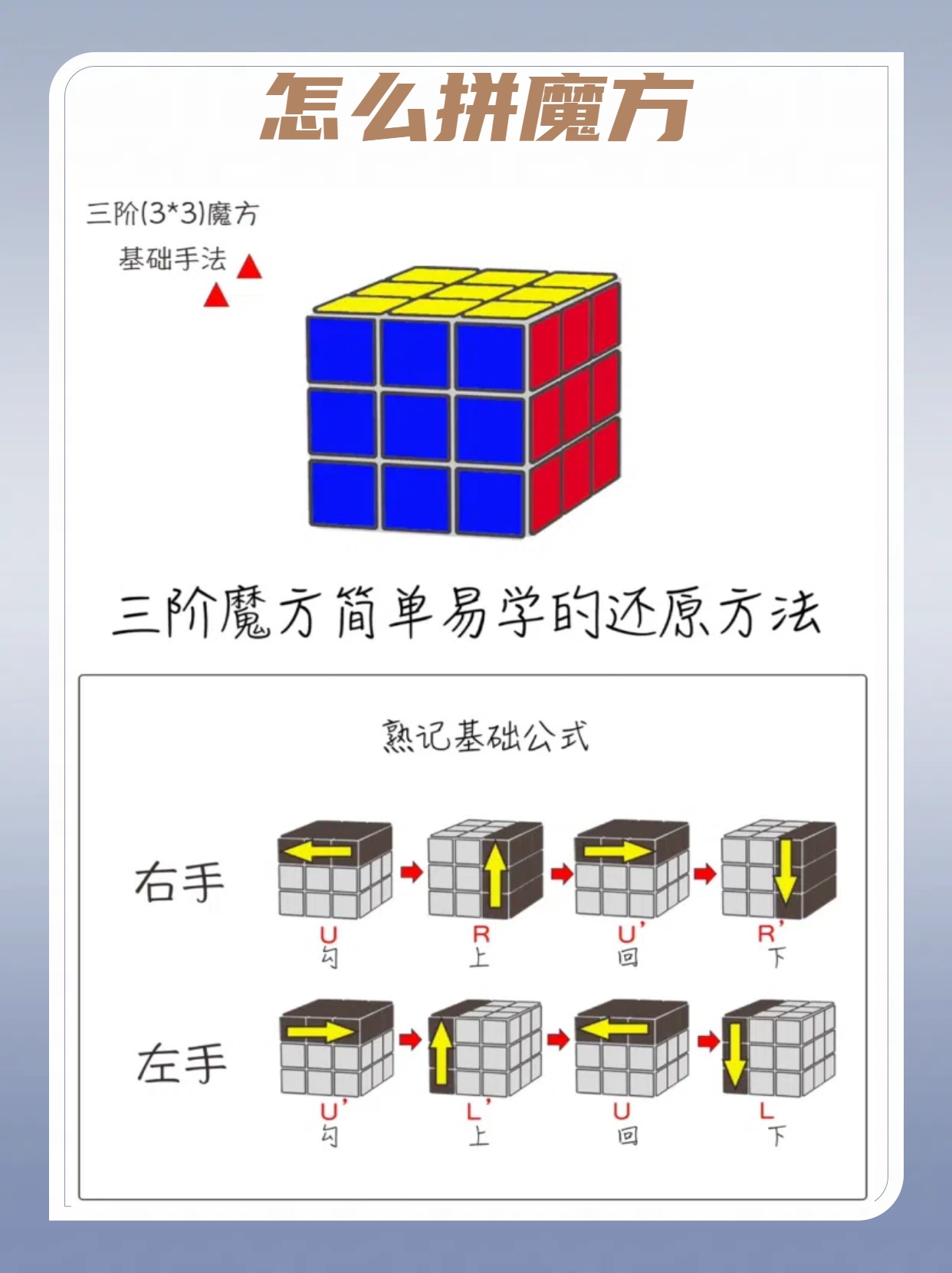 二阶魔方教程一步一步图解第一讲