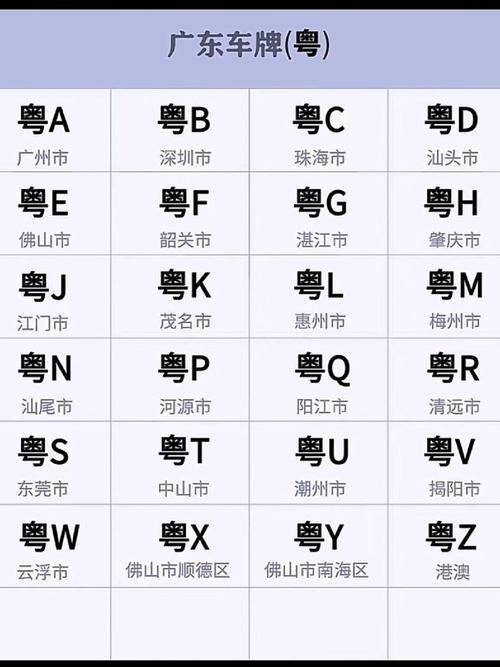 广东和广州有什么关系?