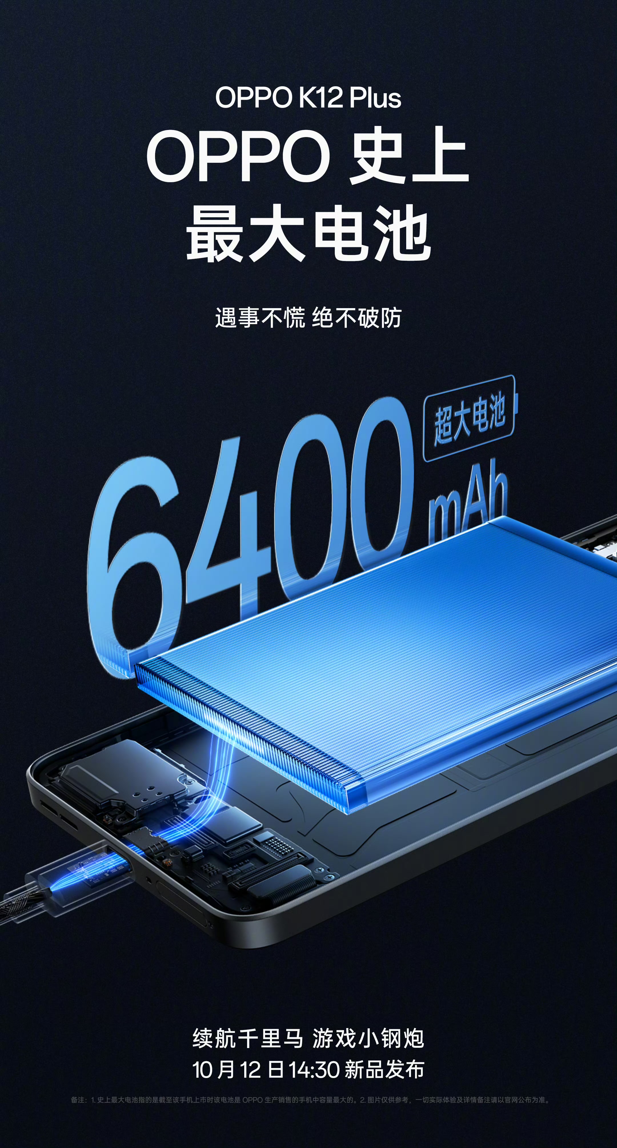 手机4000mah的电量你们能用多久时间了