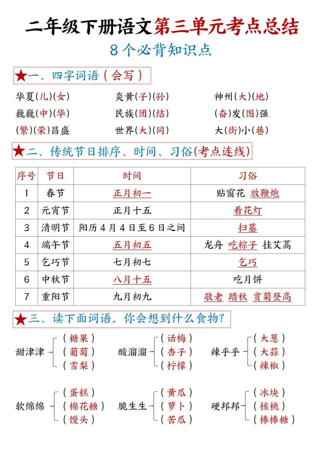 什么的沙滩填上恰当的词语