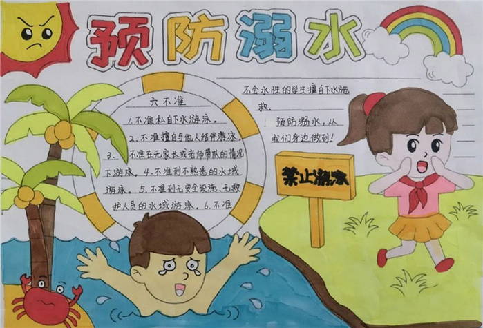 珍爱生命预防溺水手抄报资料内容