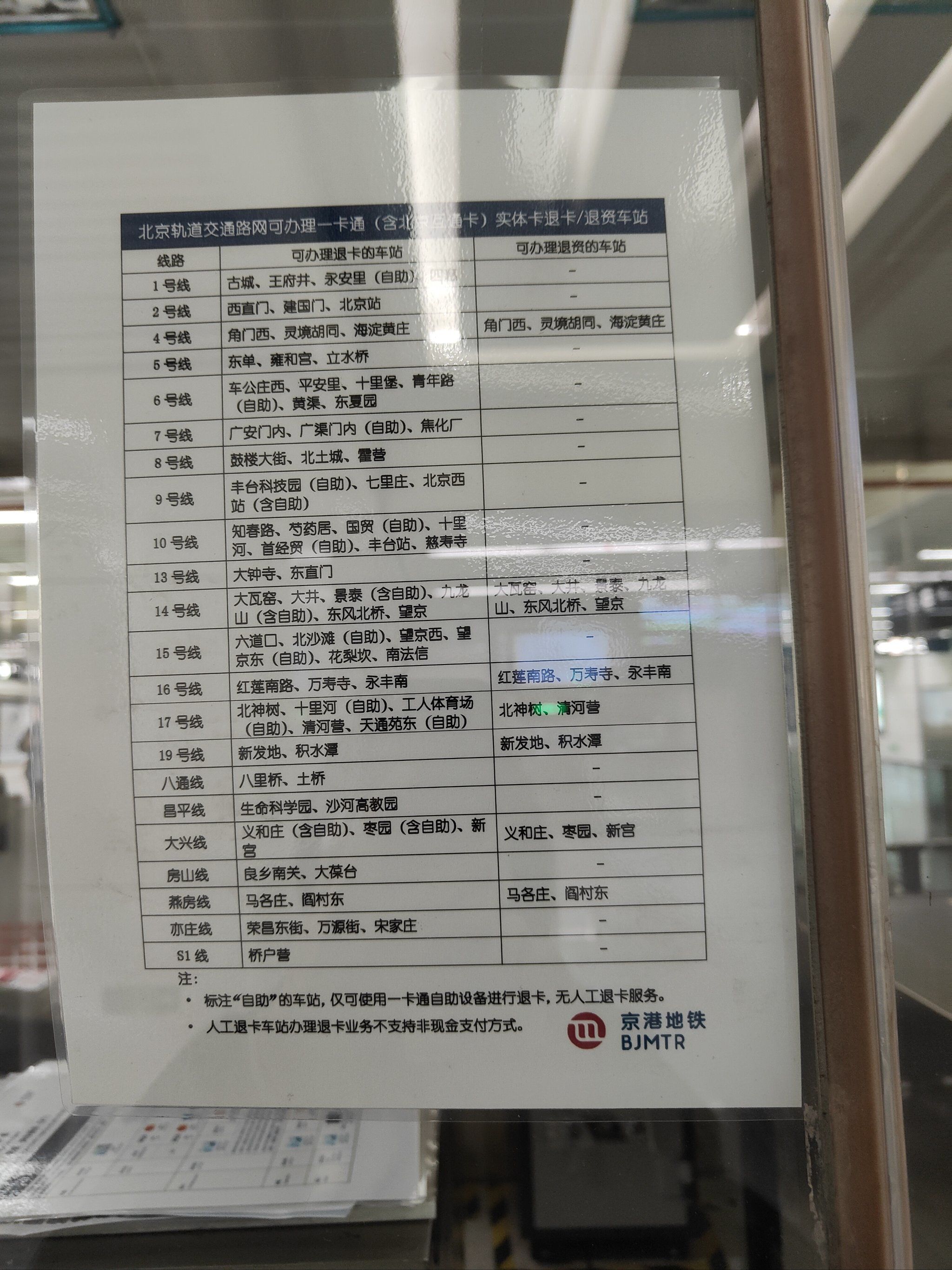 武汉地铁站务员工资待遇