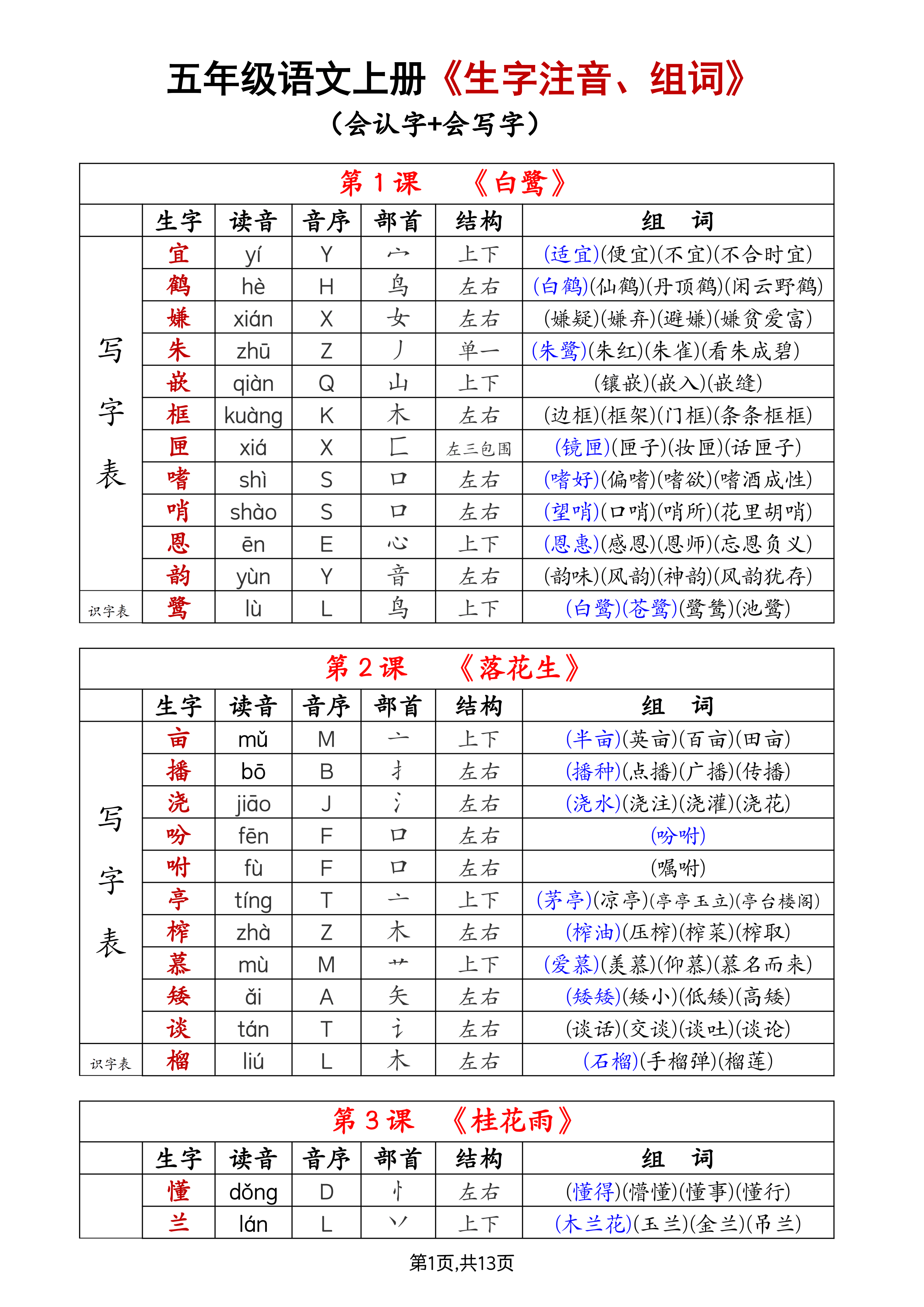 看点 第40页
