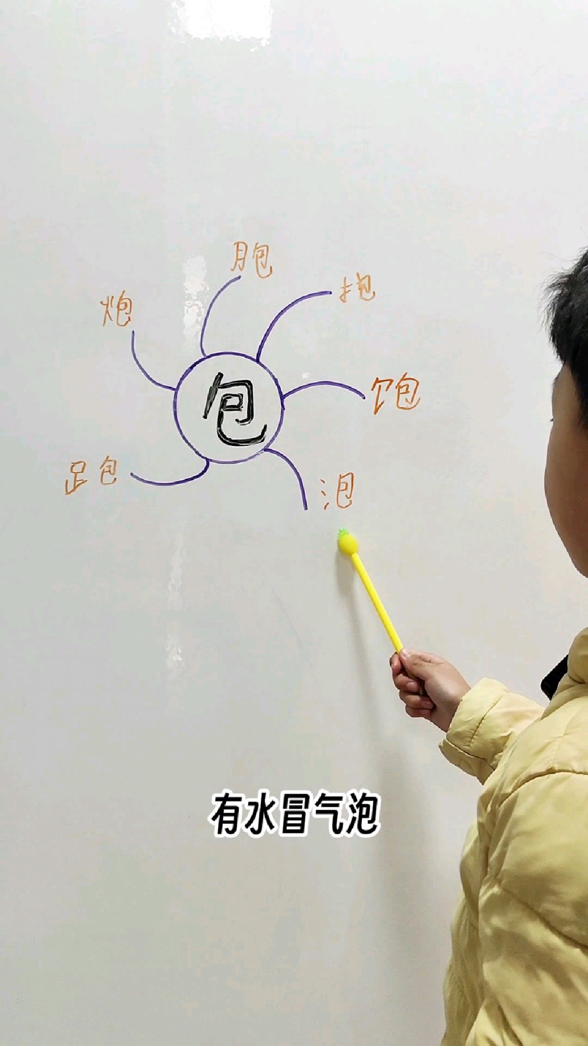 包字旁的字有哪些 还有什么