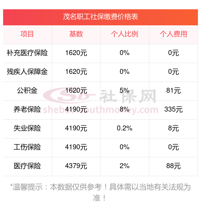 2025年9月13日 第21页