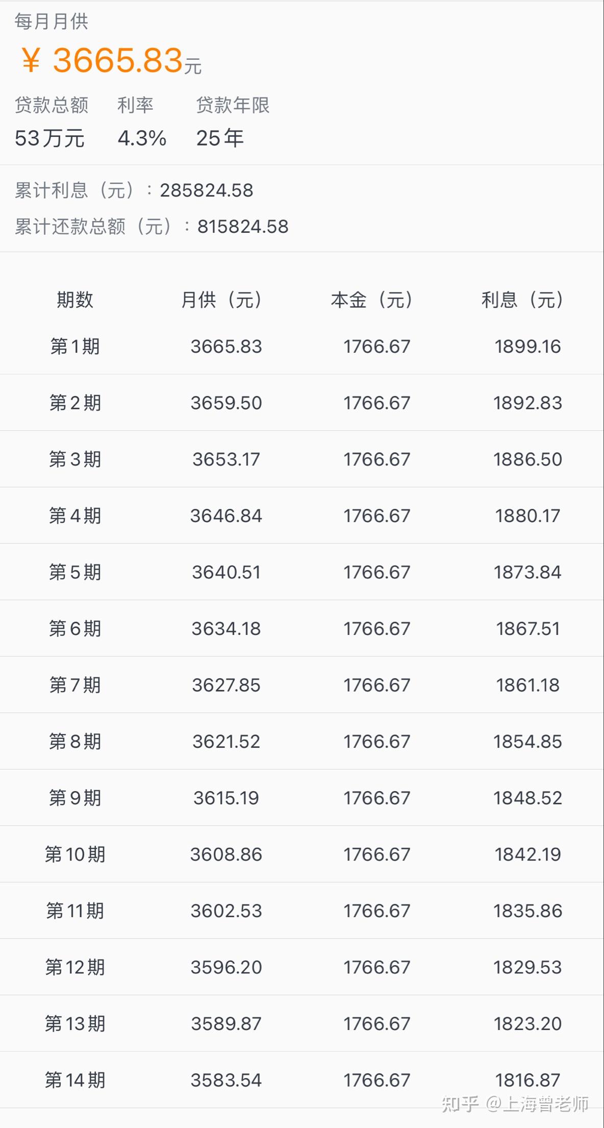 年利率百分10怎么算利息
