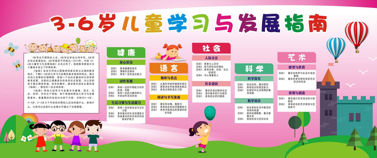 办幼儿园需要什么资格证