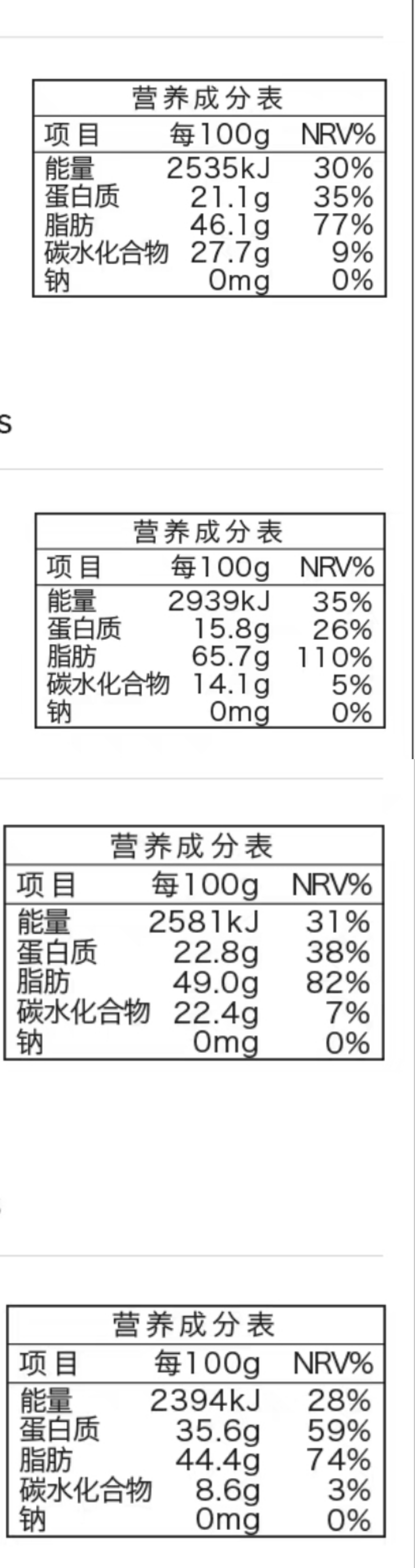 本人成分怎么填写才正确