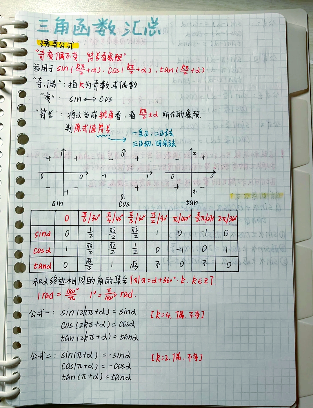 三角函数正切公式多久学