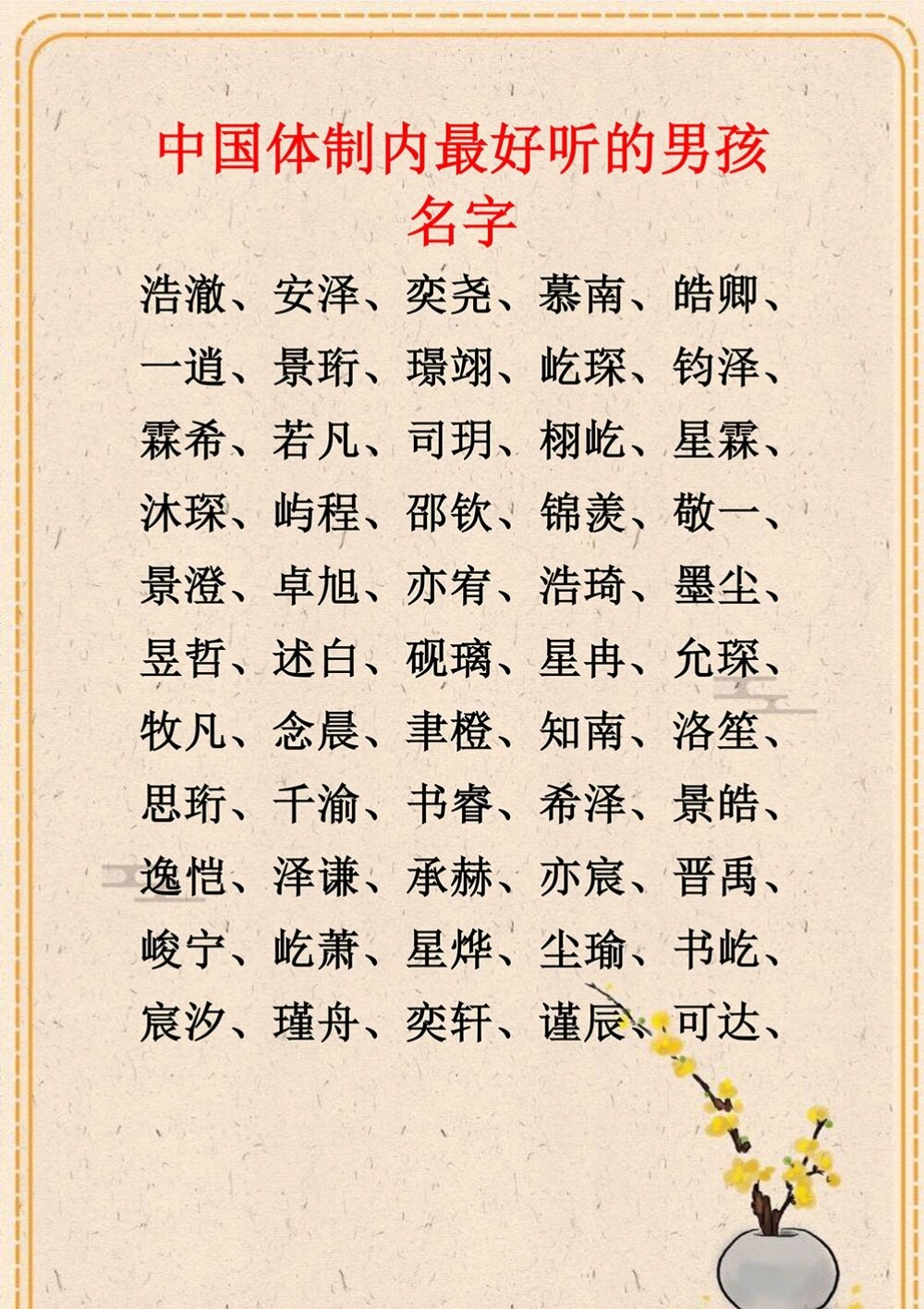 男宝宝取名字大全集2020