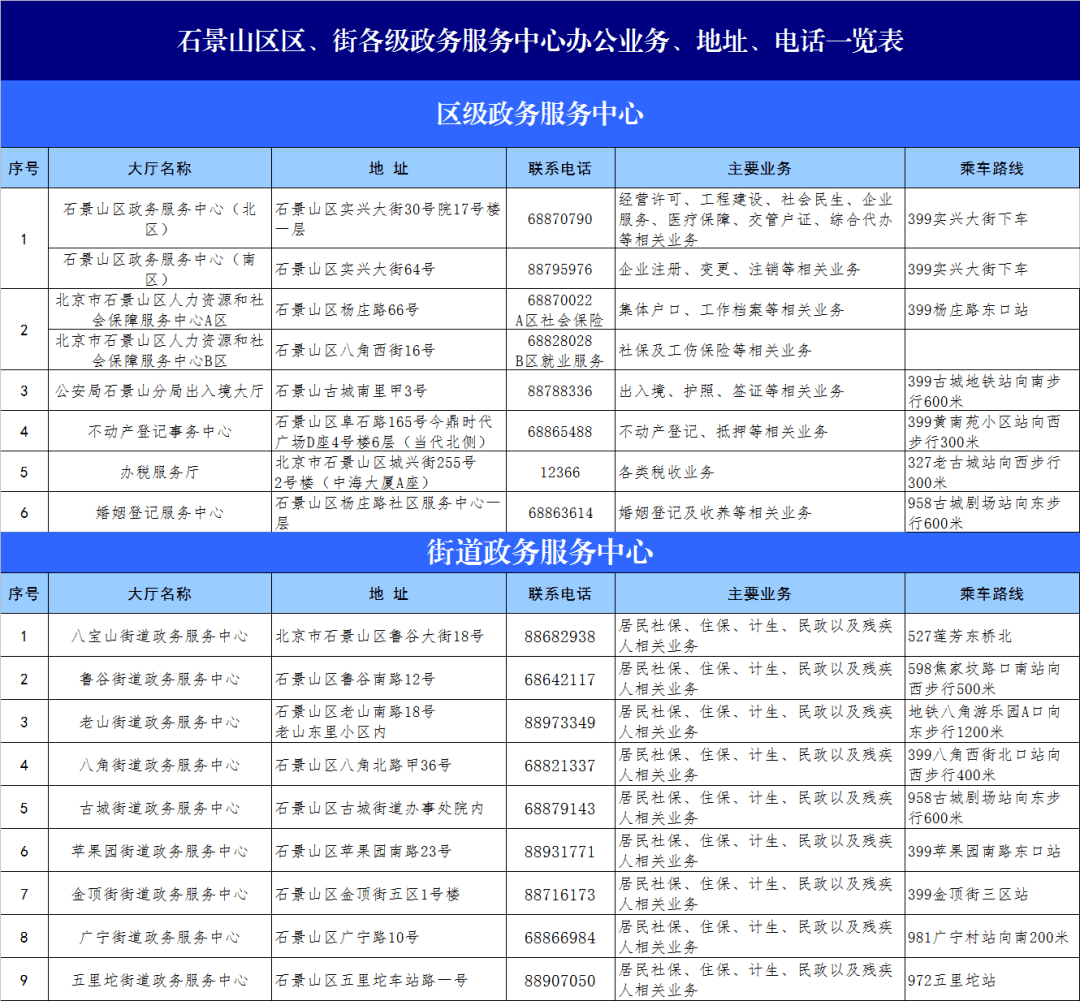 通化政务大厅几点上班