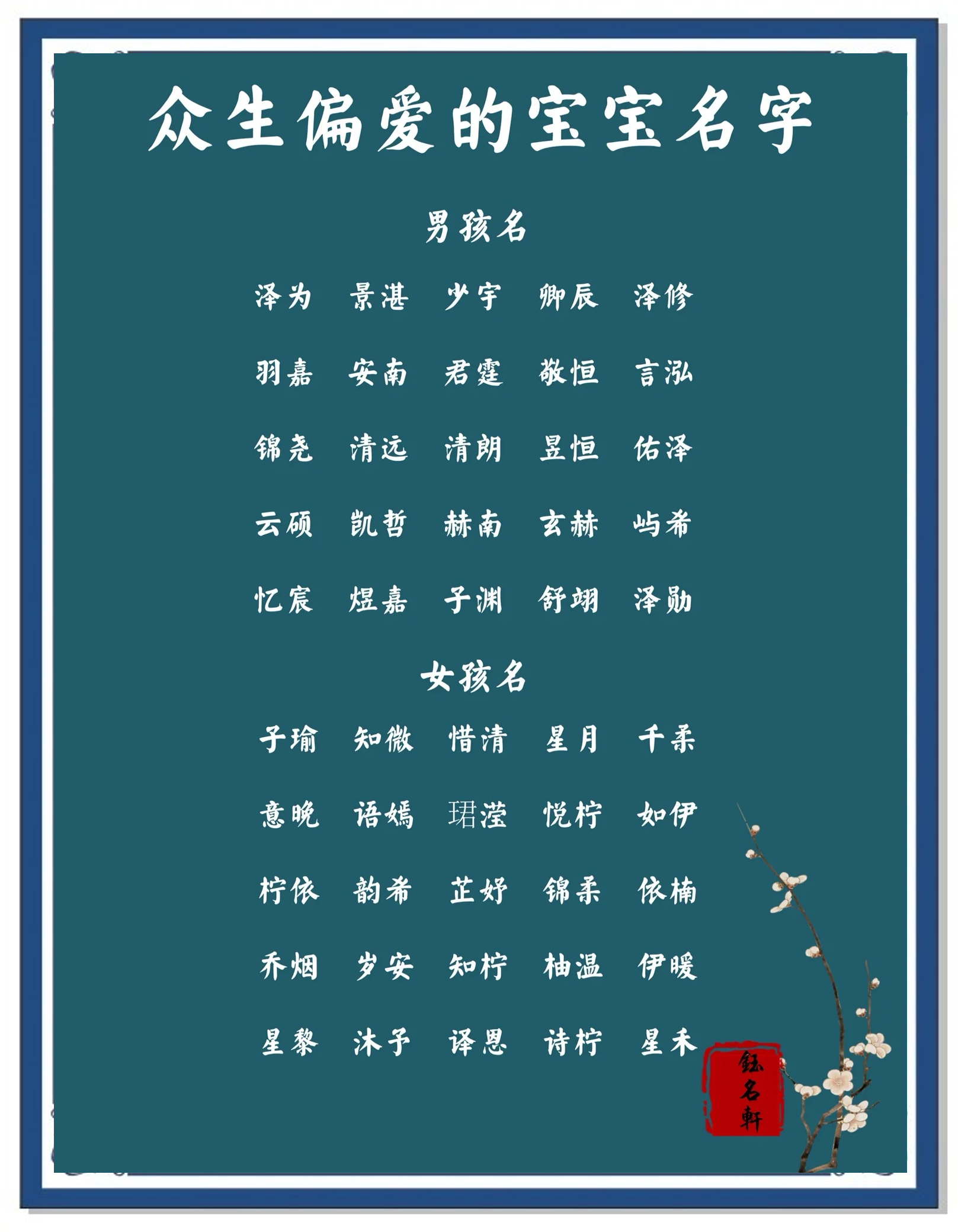 小孩起名字大全免费2021