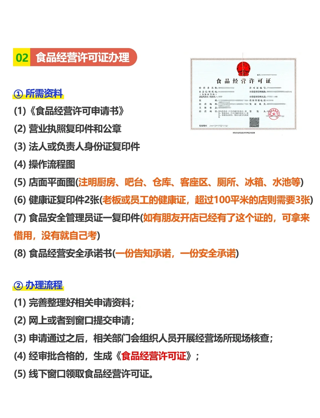 食品三证是哪三证图片