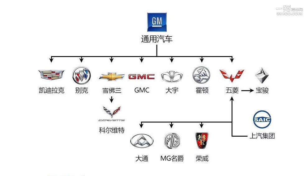 蓉蓉化妆品有限公司怎么样