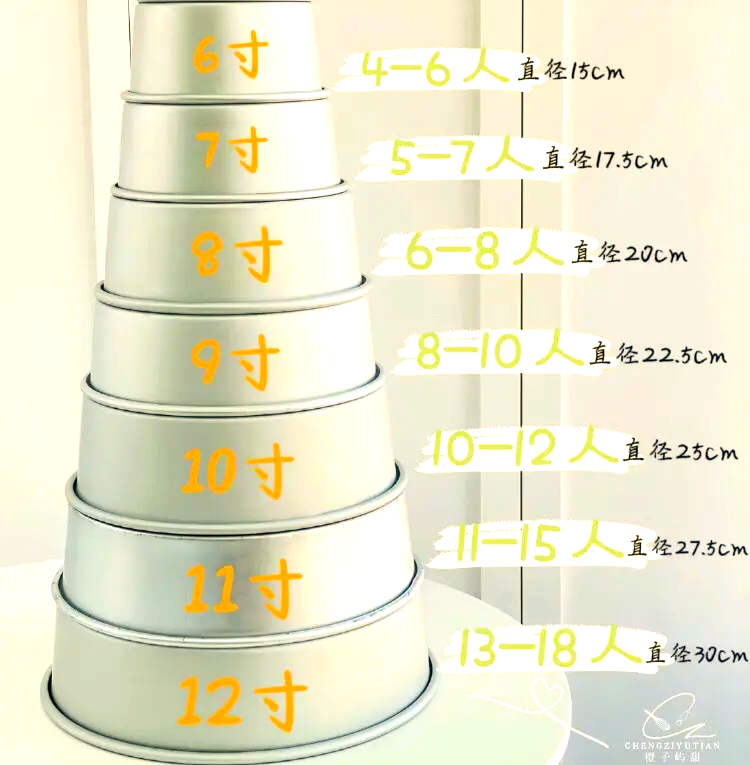 钢筋规格是什么意思