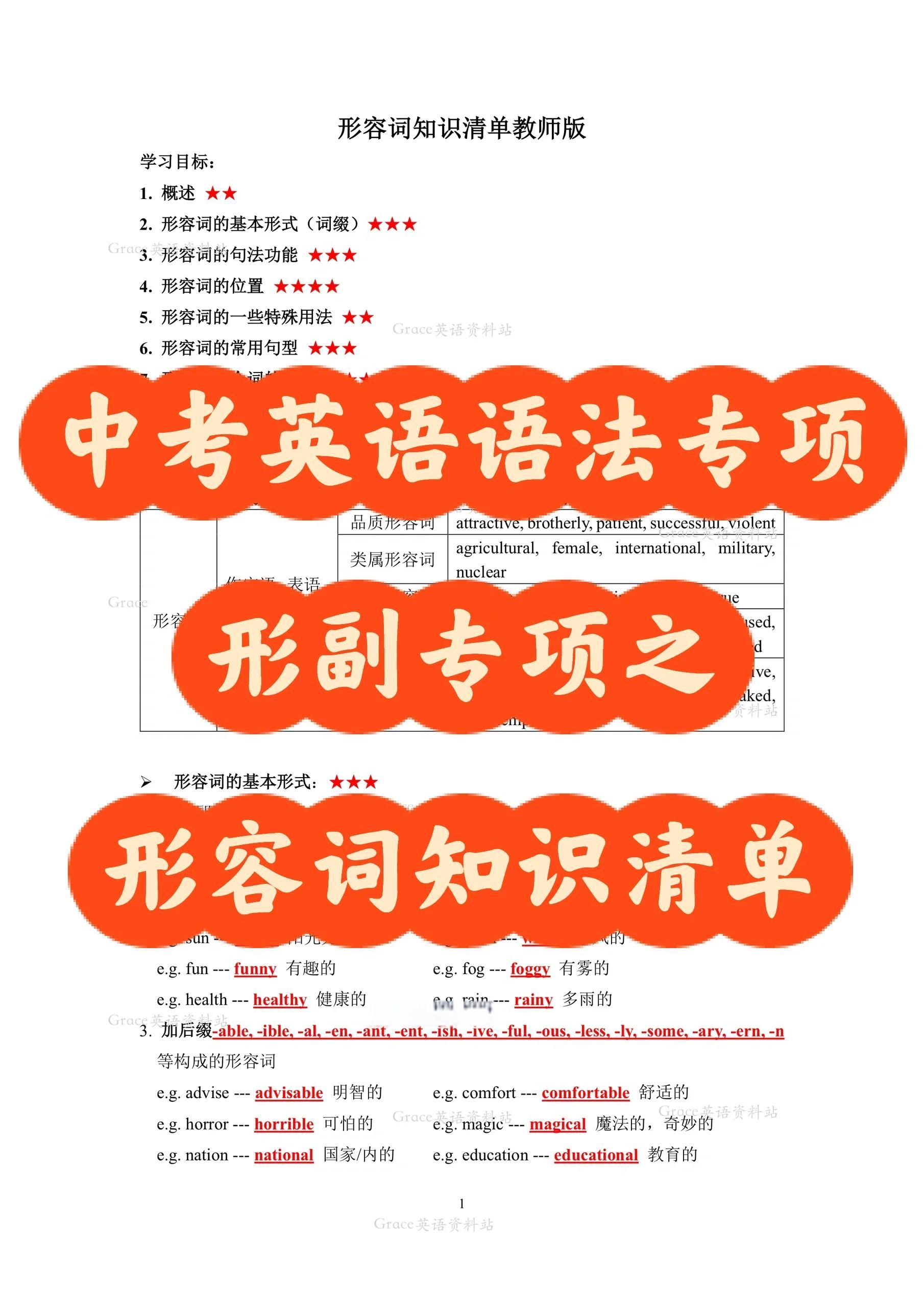形容词作状语的用法是什么意思